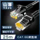【山澤】Cat.5e 無屏蔽高速傳輸八芯雙絞鍍金芯網路線 黑/25M
