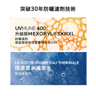 【理膚寶水】安得利 溫和極效防曬乳SPF50+ 50ml 防水防汗 適合戶外運動《康宜庭藥局》《保證原廠貨》