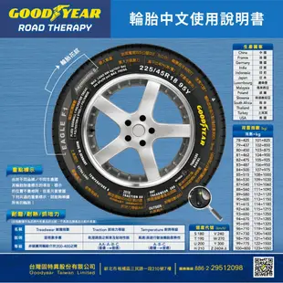 【GOODYEAR 固特異輪胎】Assurance Maxguard SUV 235/55/18（AMGSUV）｜金弘笙