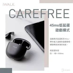 iWALK 鵝鑾石 藍芽耳機│ 無線耳機 (6.9折)