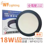 舞光 LED 18W 6000K 白光 全電壓 黑殼 大珠 薄型 吸頂燈 _ WF431273