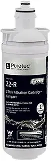 PureMix Z2 Replacement Cartridge - 1 Micron