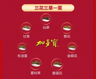 【加多寶】草本植物涼茶(310mlx24入) (7.3折)