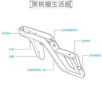 在飛比找Yahoo!奇摩拍賣優惠-♠黑桃嫚生活館 WII生化槍托 游戲槍托 光槍zapper 