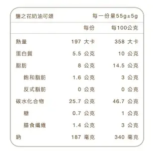 【原味時代】減醣烘焙 鹽之花奶油可頌(買10送2)