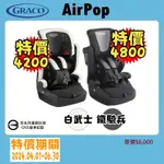 ★★特價【寶貝屋】GRACO 嬰幼兒成長型輔助汽車安全座椅 AIRPOP★