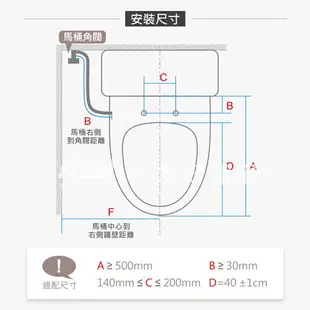 【含安裝】ITAI瞬熱式智慧全能免治馬桶座 ET-FDB726RT 不鏽鋼噴嘴 智能省電 智慧馬桶 瞬間加熱 馬桶蓋