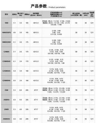 【金牌】SHIMANO禧瑪諾 18款 STELLA 斯泰拉遠投路亞捲線器日本產漁具用品