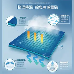 S-SportPlus+ 冷感毛巾 運動毛巾 涼感巾 冰涼巾 瞬間冷感毛巾 降溫吸汗毛巾 自行車毛巾 (1.8折)