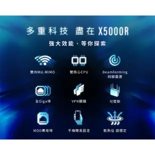 TOTOLINK X5000R路由器AX1800 WiFi6 雙頻無線網路分享器 Easy Mesy 網狀路由器