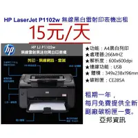 在飛比找Yahoo!奇摩拍賣優惠-HP  p1102w /1102/p1505/1020 /m