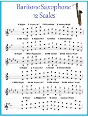 BARITONE SAXOPHONE CHART - 12 SCALES FOR SAX - IMPROVISE IN ANY KEY