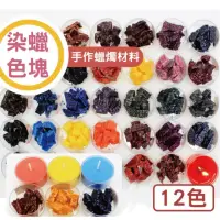 在飛比找momo購物網優惠-【2square shop】蠟燭染料 4入組 蠟燭 色塊 蠟