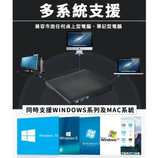 【JHS】外接式光碟機 dvd 燒錄機 USB 3.0 DVD-ROM 光碟機 可燒錄/讀取CD、DVD-送專用保護套