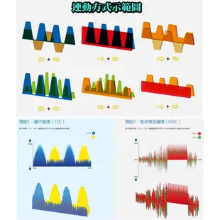 【洪洋水族】邁光Maxspect 二代漩影造浪泵XF-280保一年 造浪造流馬達環流器