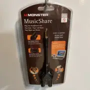 Monster Music Share Hi-Def Audio Splitter Duel Volume Control New Sealed