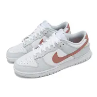 在飛比找PChome24h購物優惠-Nike 耐吉 休閒鞋 Dunk Low Retro 男鞋 