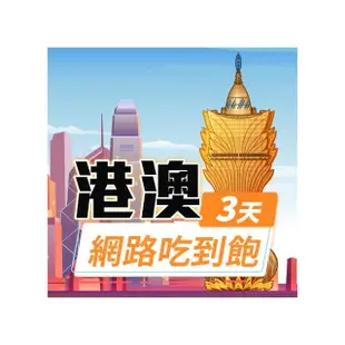 【飛速移動】港澳 3天｜高速上網 無限流量吃到飽(旅遊上網卡 香港網卡 澳門網卡 香港上網卡 澳門上網卡)