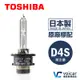 【Honda原廠標配燈泡】Toshiba Harison D4S HID 大燈近燈 燈泡