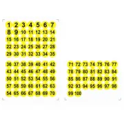 Round Number Stickers 38mm Number 1-100 Self Adhesive PVC Label Black/Yellow