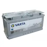 在飛比找蝦皮購物優惠-VARTA 華達 H15 AGM 105Ah 怠速熄火 歐規