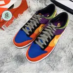 NIKE DUNK SB LOW VIOTECH 彩虹 彩蛋 2019年版 CT5050-500