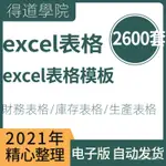 ☞【精品】公司企業常用EXCEL表格模板生產加工銷售庫存日常管理表財務報錶 簡中版本【得道】 6EJY