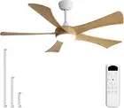 52 Inch Ceiling Fan with Lights, Modern Ceiling Fan with Remote and Dimmiable LE