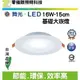 【零極限照明】舞光 LED崁燈 16W基礎大崁燈 開孔15cm 高亮度 鋁體散熱 效率高 長壽命 另有燈泡 燈管 吸頂燈