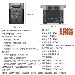 【EcoFlow】Delta 2 戶外儲能電源 EFD330 移動電源 電池 戶外電源 停電應急 輕量 露營 悠遊戶外