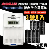 在飛比找momo購物網優惠-【SANYO 三洋】旗艦型充電器+國際牌eneloop PR