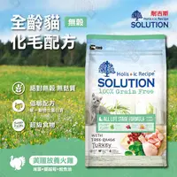 在飛比找PChome24h購物優惠-送贈品 耐吉斯《超級無穀系列》15kg 全齡貓火雞肉 化毛配