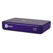 Senstar AIM-A10D Thin Client Network Video Decoder