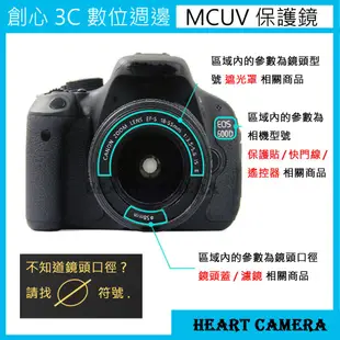 創心 ROWA 樂華 MCUV 67mm 多層鍍膜 保護鏡 抗紫外線 超薄框 Canon 18-135mm