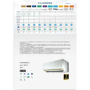 Panasonic國際精緻型LJ系列11-13坪變頻冷暖空調冷氣CS-LJ71BA2/CU-LJ71FHA2 廠商直送