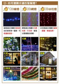 在飛比找樂天市場購物網優惠-560L瀑布燈，窗檯/屋簷/櫥窗造景/LED燈/聖誕燈/裝飾