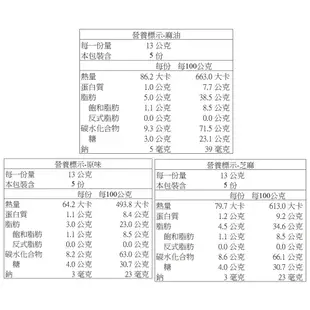 【超比食品】真台灣味-傳統綠豆糕15入禮盒 (6.9折)