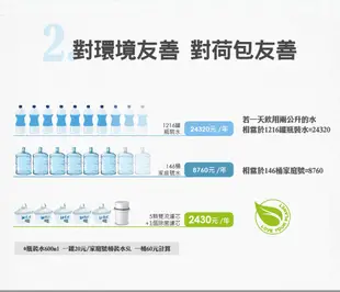 【LAICA萊卡】4L大容量雙濾心瞬熱飲水機 IWHCB00 (內附義大利製濾心) 免安裝 (8.7折)