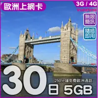 在飛比找蝦皮購物優惠-沃達豐Vodafone歐洲之星 30日3、5、10、20GB