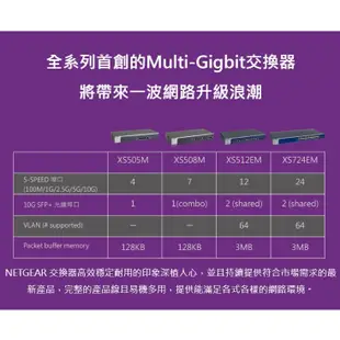 NETGEAR XS724EM 24埠 10Gb簡易網管 Multi-Giga交換器 網路交換器 光華商場