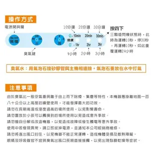 【台灣現貨🔥免運🔥24H出貨】臭氧機 負離子機 健康活氧洗淨機 MB-701 臭氧 蔬果清洗機 台灣製 雲蓁2館