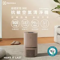 在飛比找鮮拾優惠-【Electrolux 伊萊克斯】EP32-27WBA ~8