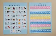 2 Large Kids Alphabet and Numbers Educational Learning Posters preschoolers