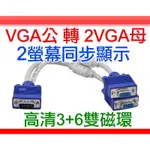 買錯廉售 無包裝 (S501)VGA 公 轉 2VGA母 雙螢幕同步顯示 高清3+6雙磁環 1分2 一分二 現貨