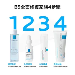 LA ROCHE-POSAY理膚寶水B5+全面修復凝乳(B5繃帶乳液) 送B5彈潤修復精華(B5小藍瓶)效期:25.03