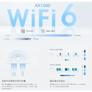 TP-Link Deco X10 AX1500 wifi6 分享器 雙頻無線網路 路由器 X50 AX3000 X20