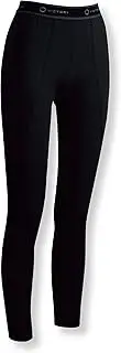TOMBOW(トンボ学生服) T-31-22 Women's Compression Wear, Sports Underpants