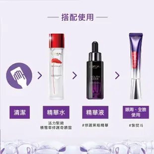 【LOREAL Paris 巴黎萊雅】NEW!青春奇蹟金三角美肌組(玻尿酸眼霜PRO版30ml+青春密碼30ml+積雪草精華130ml)