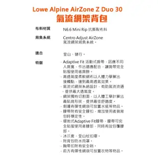 Lowe Alpine AirZone Z Duo 30L 氣流網架背包 登山包 黑色 海洋藍 LAFTE77 綠野山房