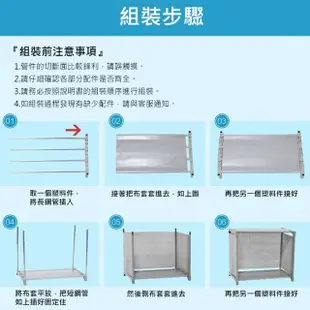 【VENCEDOR】簡易DIY 四層3格 置物櫃(書架 書櫃 可超取 簡易組裝 收納櫃 組合櫃 置物 架子-1入組)